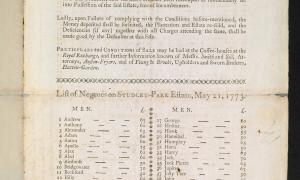 Inventory of sale - Tobago